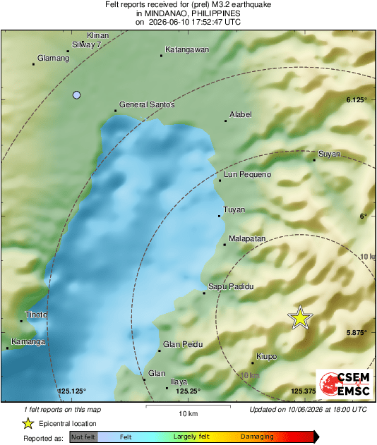 Intensity Map