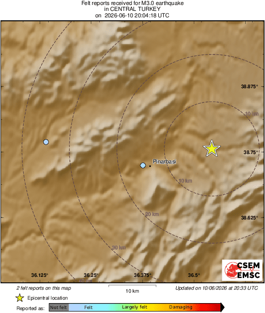 Intensity Map