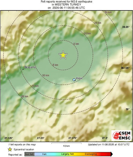 Intensity Map