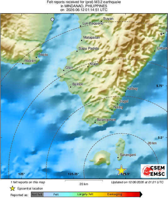 Intensity Map