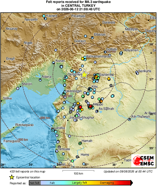 Intensity Map