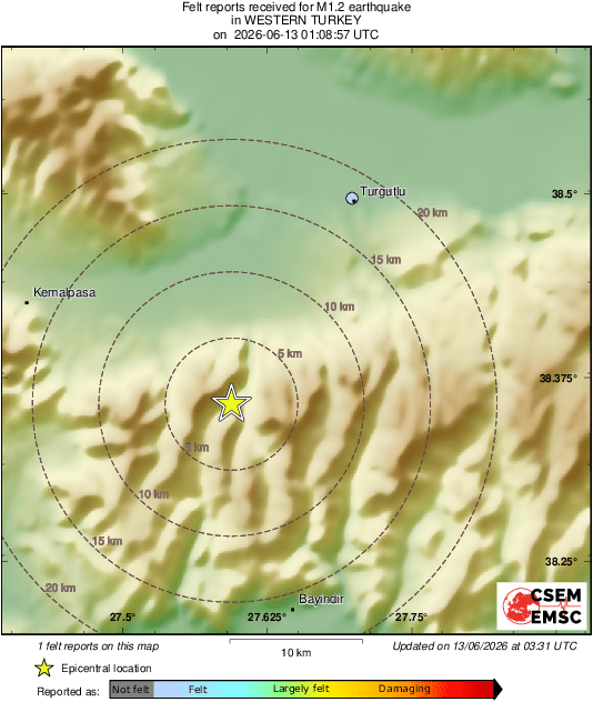Intensity Map