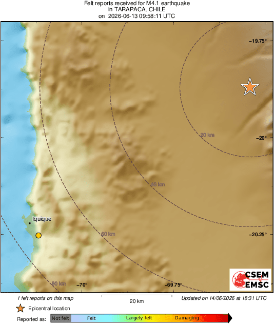 Intensity Map