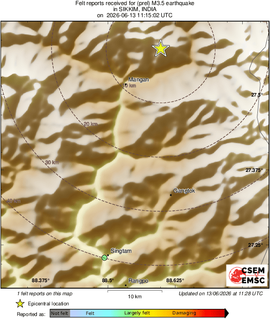Intensity Map