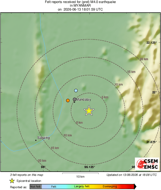Intensity Map