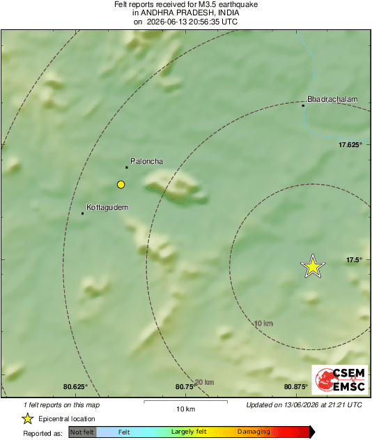 Intensity Map