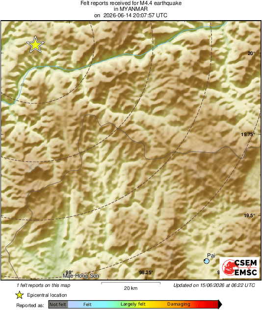 Intensity Map