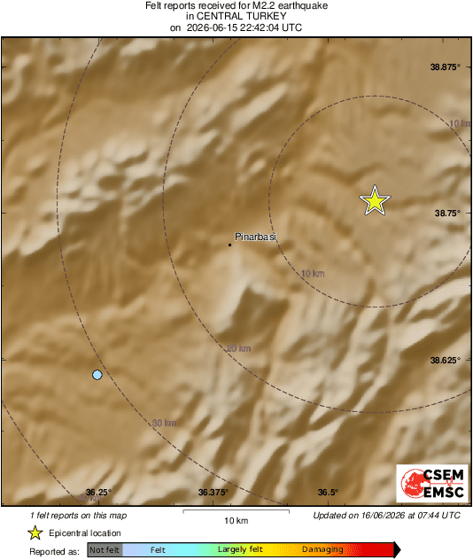 Intensity Map