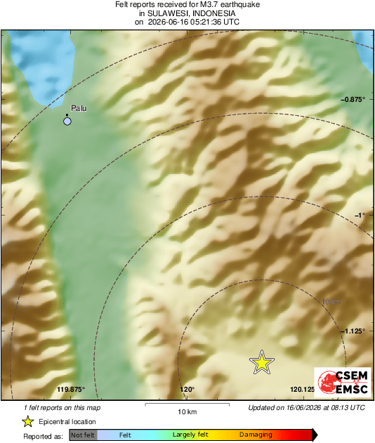 Intensity Map