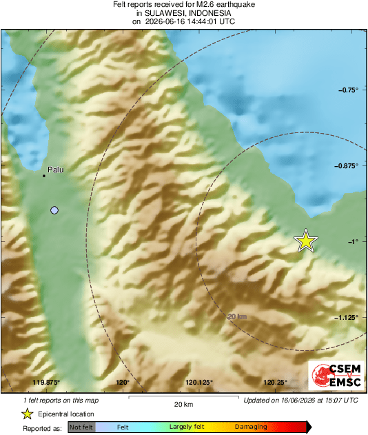 Intensity Map