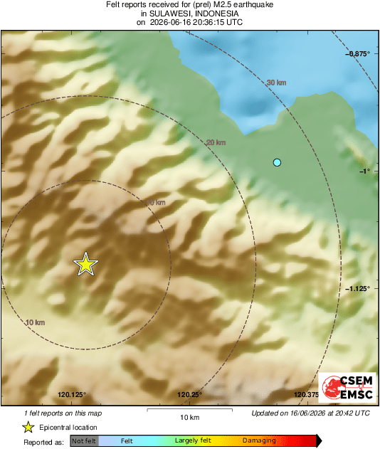 Intensity Map