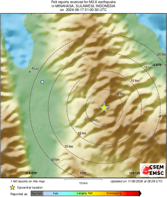 Intensity Map