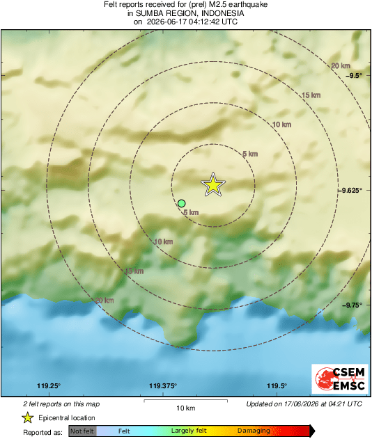 Intensity Map