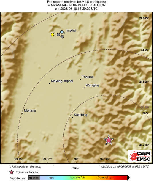 Intensity Map