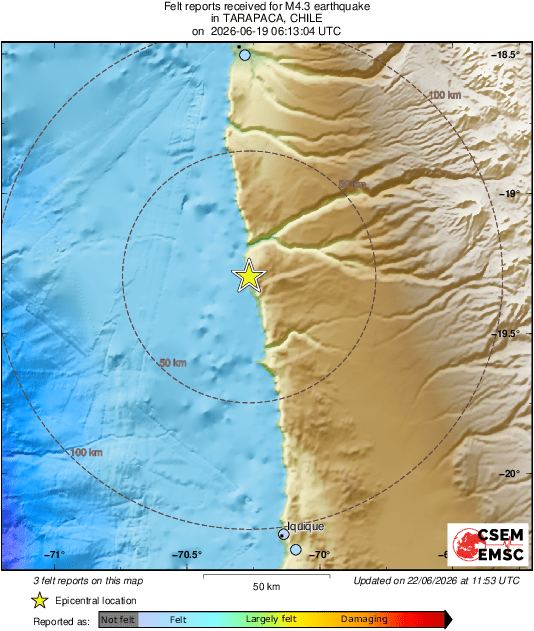 Intensity Map