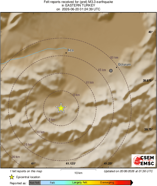 Intensity Map