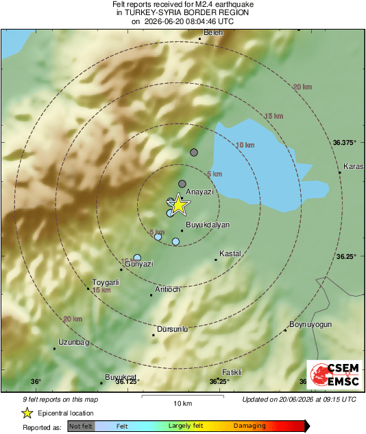 Intensity Map