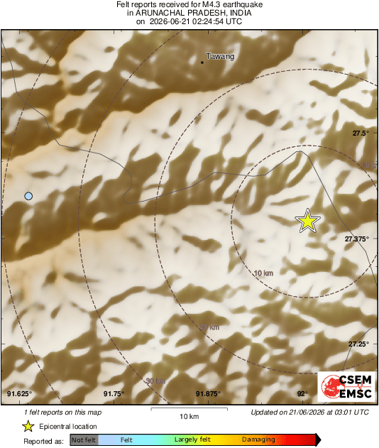 Intensity Map