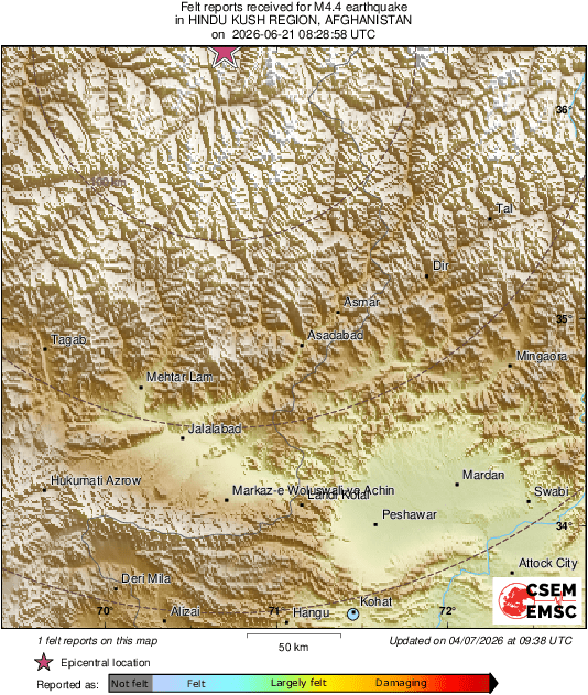 Intensity Map