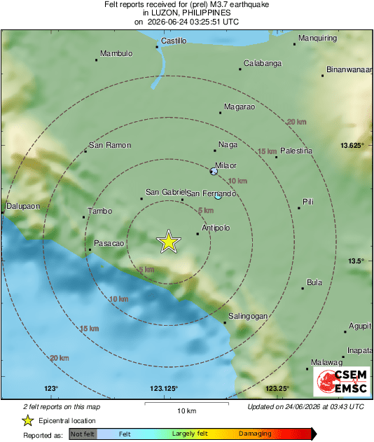 Intensity Map