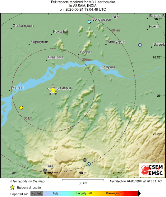 Intensity Map