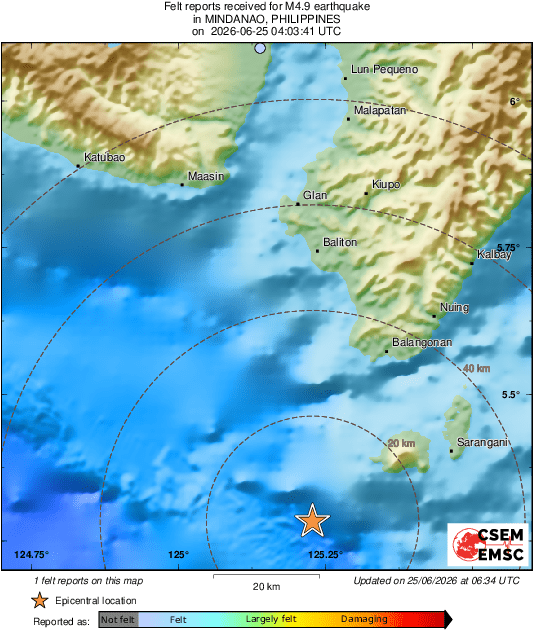 Intensity Map