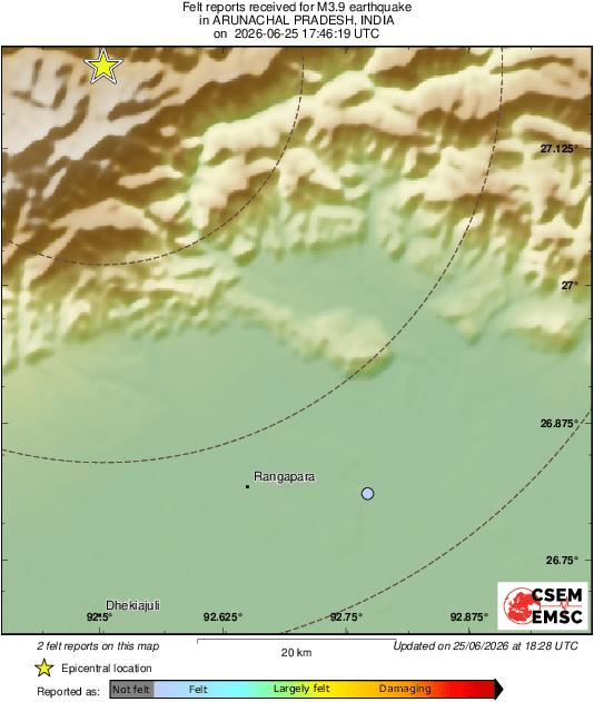 Intensity Map