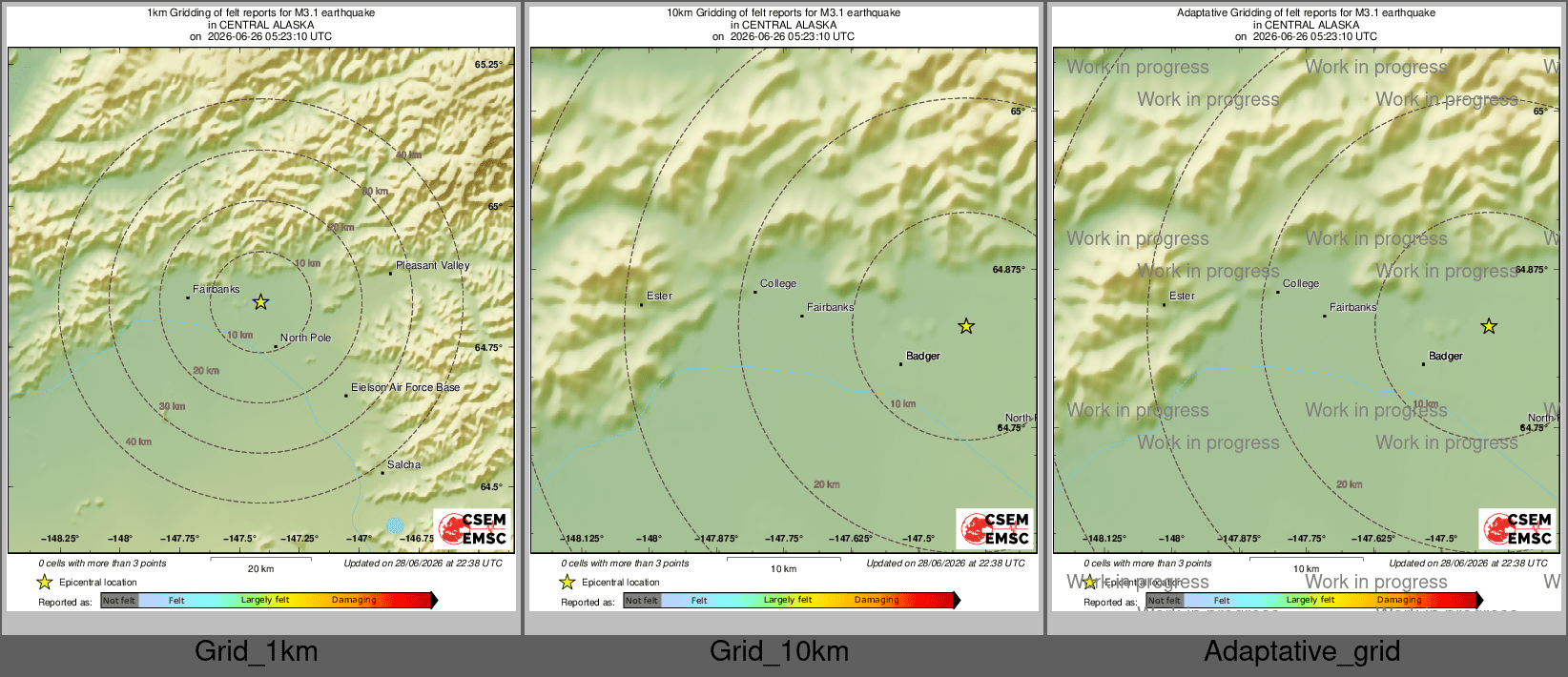 Intensity Map cluster