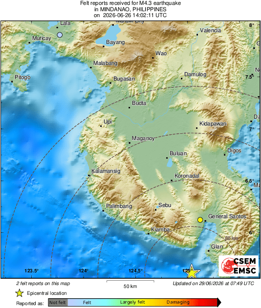 Intensity Map