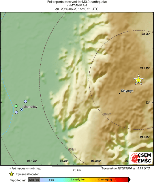 Intensity Map