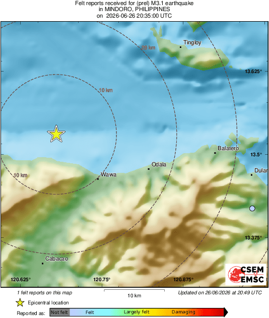 Intensity Map