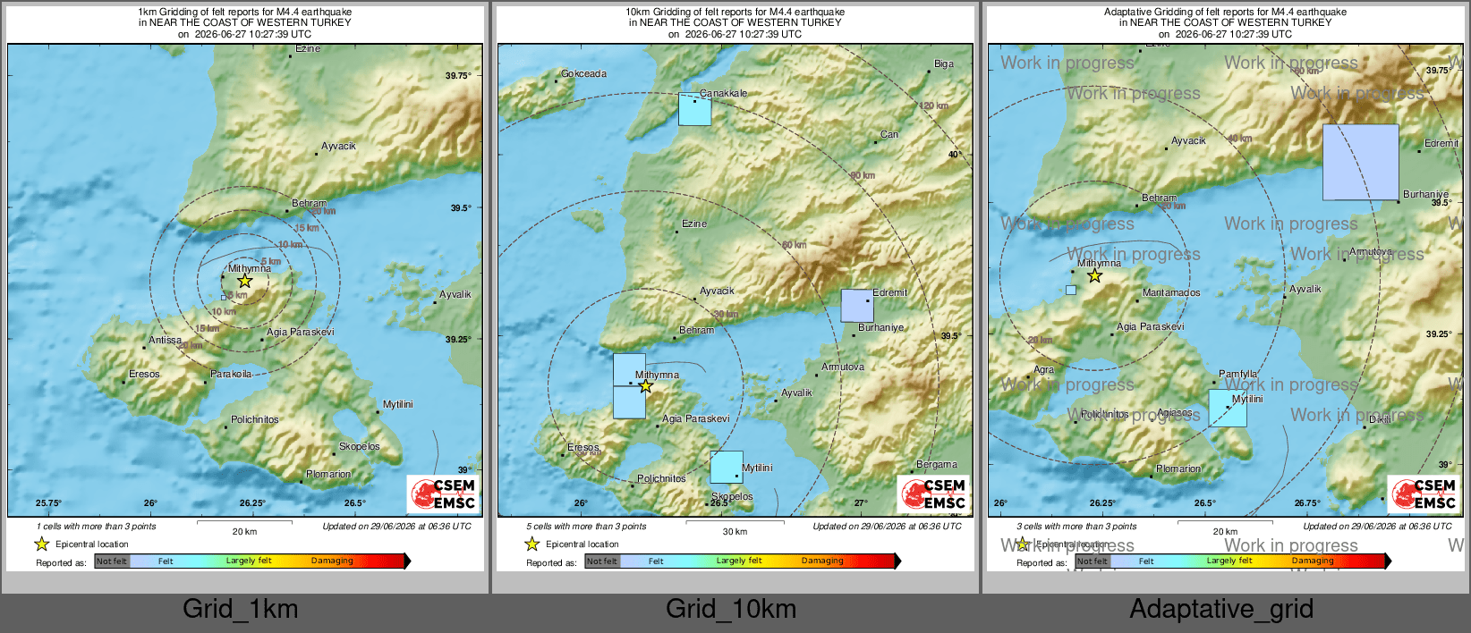 Intensity Map cluster