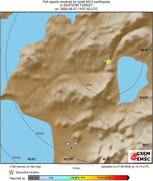 Intensity Map