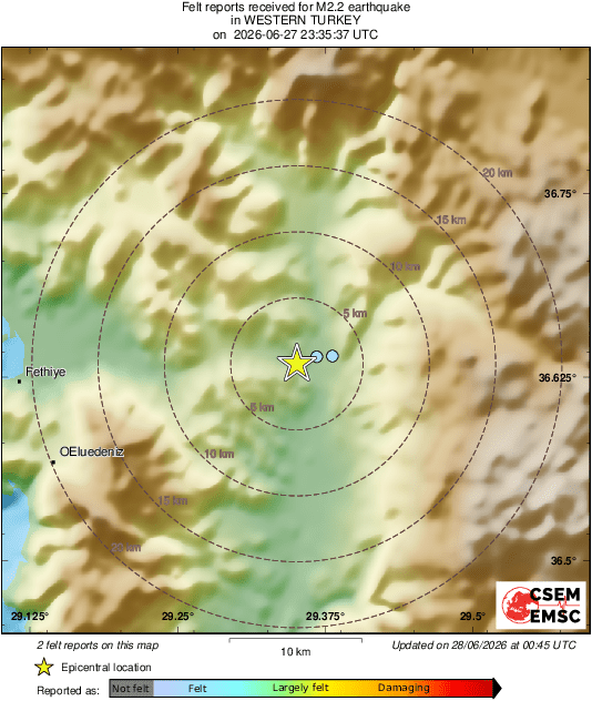 Intensity Map