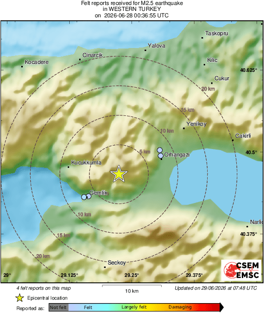 Intensity Map