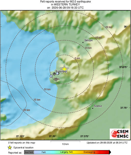 Intensity Map