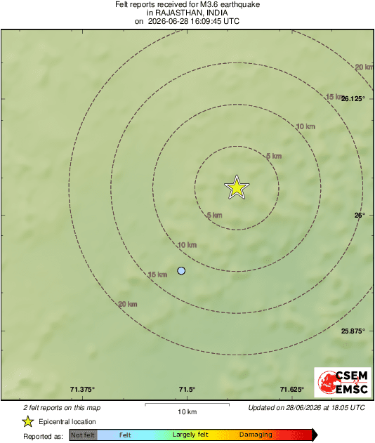 Intensity Map