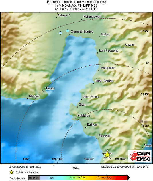 Intensity Map