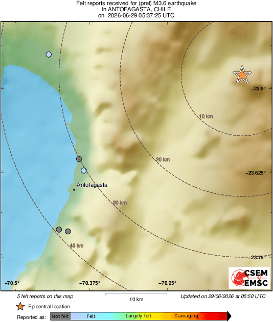 Intensity Map