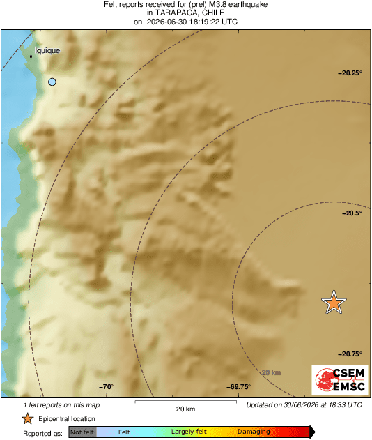 Intensity Map