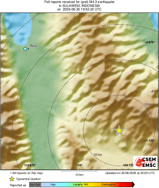 Intensity Map