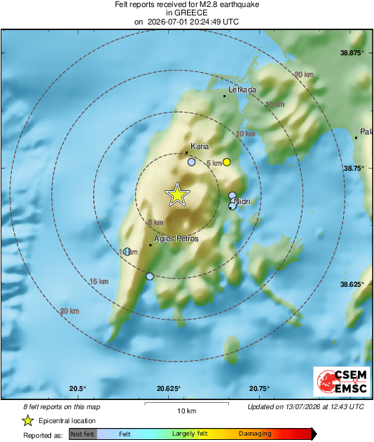 Intensity Map