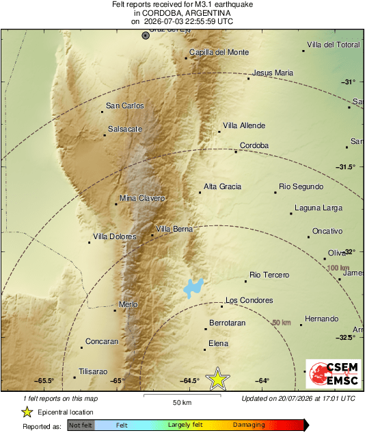 Intensity Map