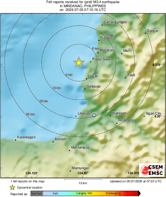 Intensity Map