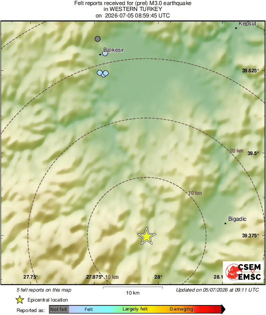 Intensity Map