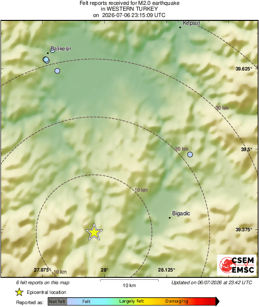 Intensity Map