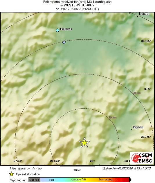 Intensity Map