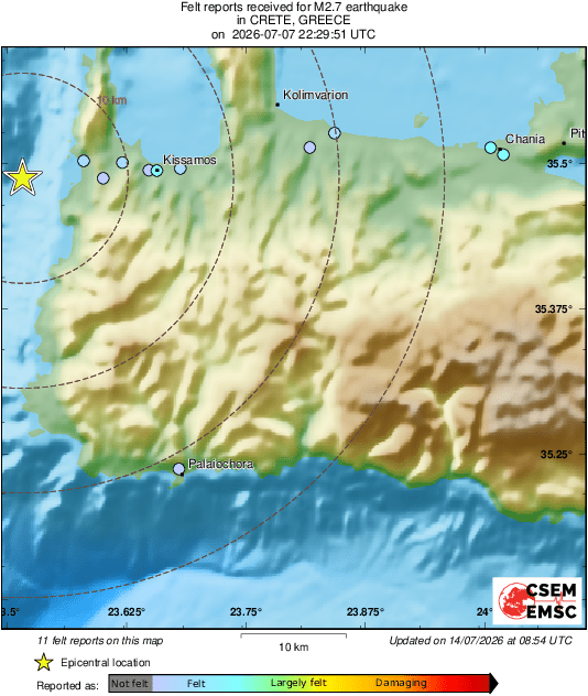 Intensity Map