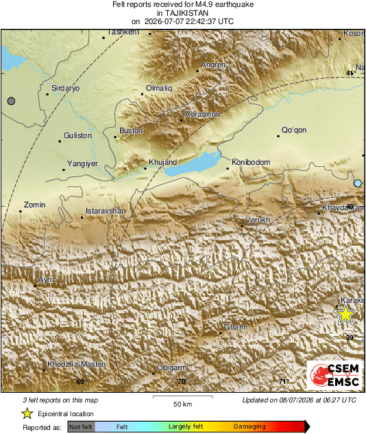 Intensity Map