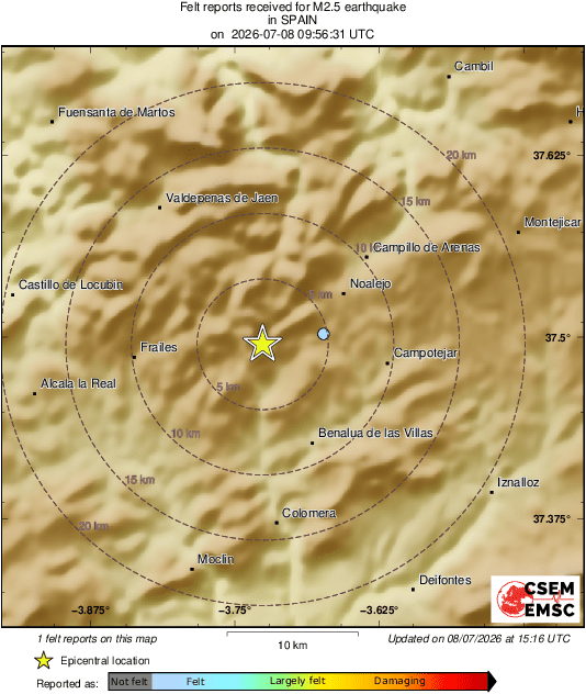 Intensity Map